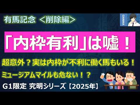 【有馬記念2025＜削除編＞】「内枠が有利」は嘘だった！実は内枠が不利に働く馬もいる！人気のミュージアムマイルも危ない！？