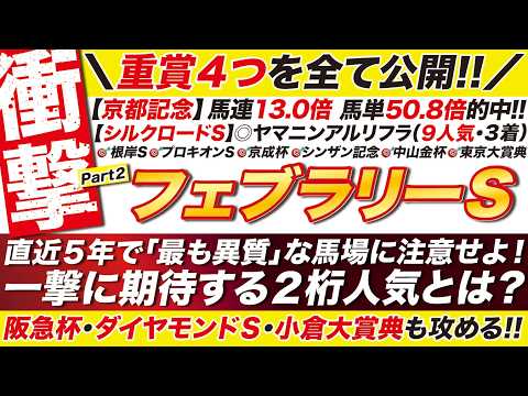 🎯重賞４つを全て公開→【フェブラリーステークス2026予想】コスタノヴァにも暗雲？直近５年で「最も異質」な馬場に注意せよ！阪急杯やダイヤモンドＳで一撃に期待する爆穴とは？