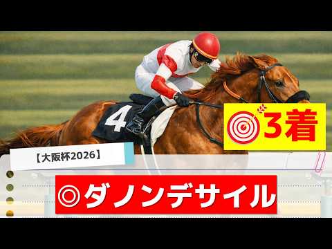 【大阪杯2026】追い切りから買いたい1頭！G1好走の昨秋以上！？