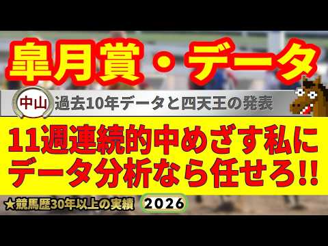 皐月賞2026過去10年データ傾向👍9連続G1的中男のデータ解説！