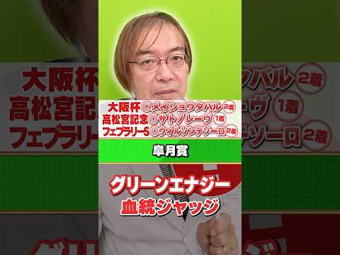 【皐月賞 2026】グリーンエナジーの評価は!? G1でもヒット連発水上学の有力馬ジャッジ #競馬 #競馬予想 #皐月賞