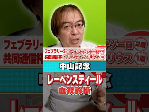 【中山記念 2026】レーベンスティールは今回買うべき？ 8週連続で重賞ヒット水上学の血統ジャッジ