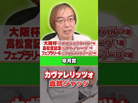 【皐月賞 2026】カヴァレリッツォ距離は大丈夫!? G1でもヒット連発水上学の有力馬ジャッジ #競馬 #競馬予想 #皐月賞
