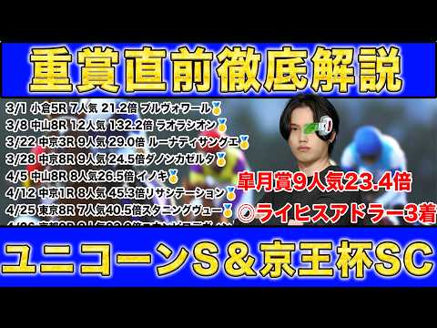 【ユニコーンS＆京王杯SCの直前解説】4月も絶好調だったkotaが48万頭の統計で導く期待値が高い穴馬＆期待値が低い人気馬を徹底解説！