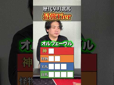 【競馬】歴代皐月賞馬Tier表！皆さんはTier表どう作る？#皐月賞 #shorts
